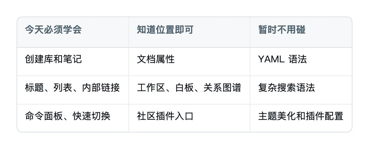 一级标题