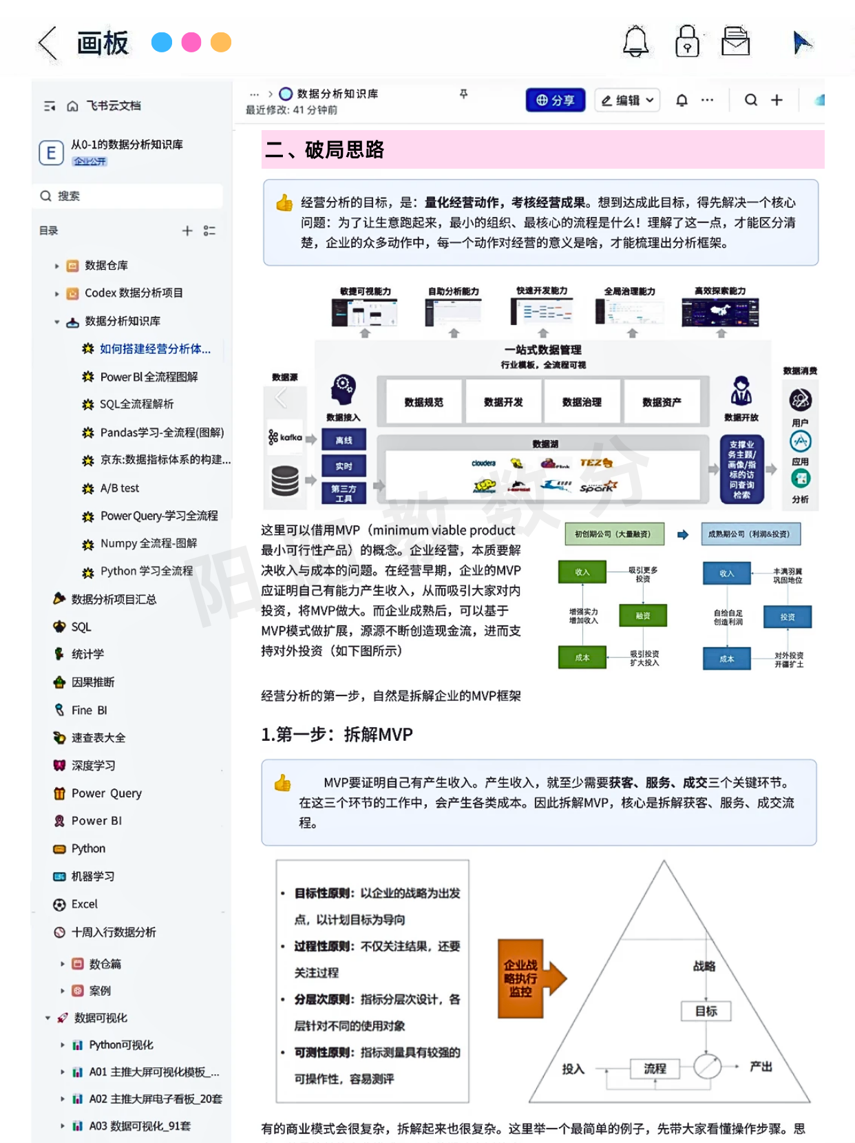 终于有人把经营分析给说清楚了！