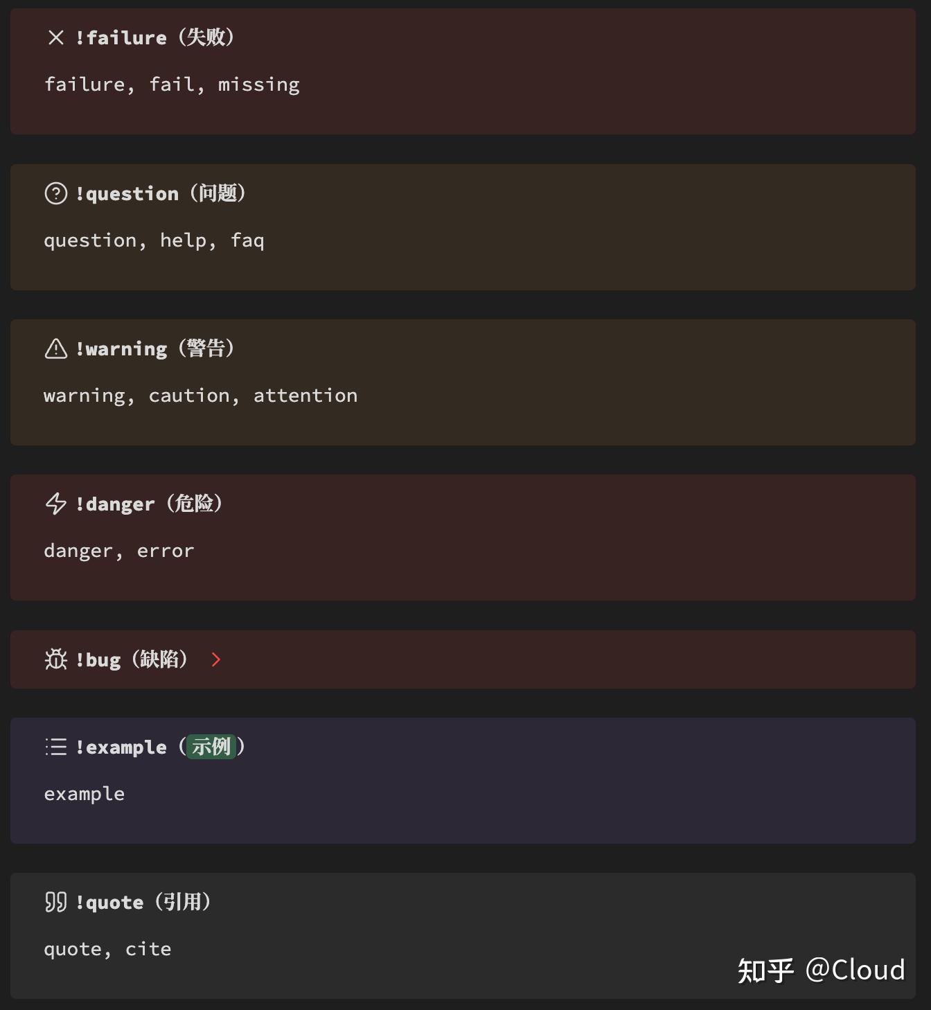 Obsidian 的 13 种内容形式，你用全了吗？