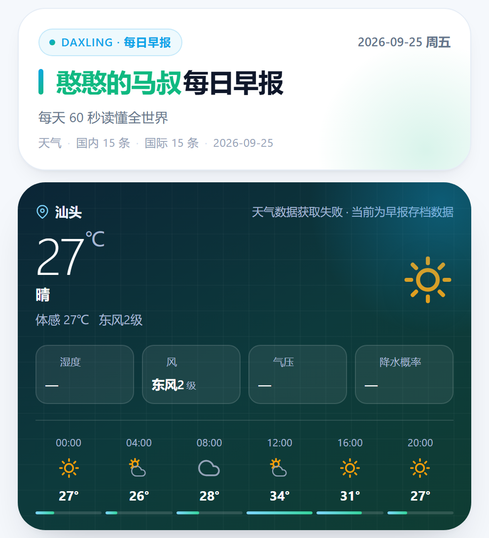 2026-09-25 早报配图